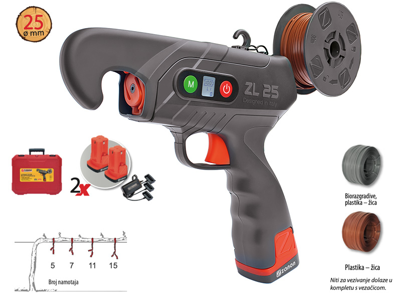 Škare za rezidbu - model ZM 25 - komplet