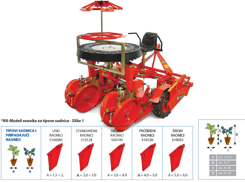 Strojevi za sadnju povrtnih kultura - modeli TOP 24